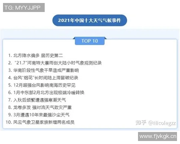 全球气候变化加剧极端天气事件，各国应对措施逐步升级影响深远